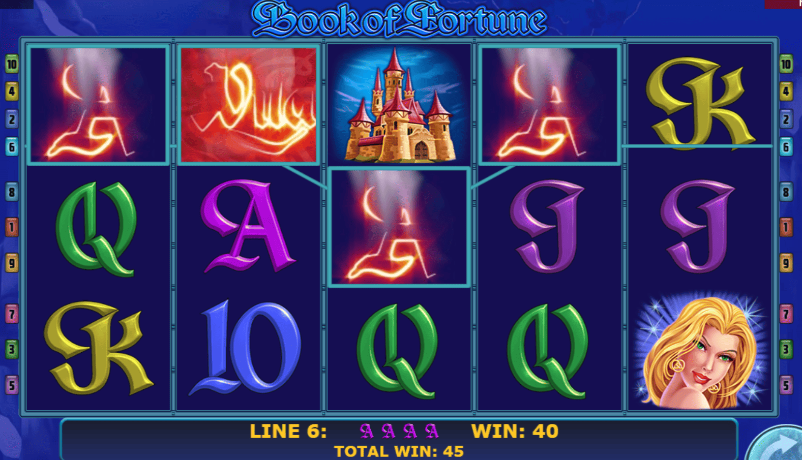 Book of Fortune's mechanics