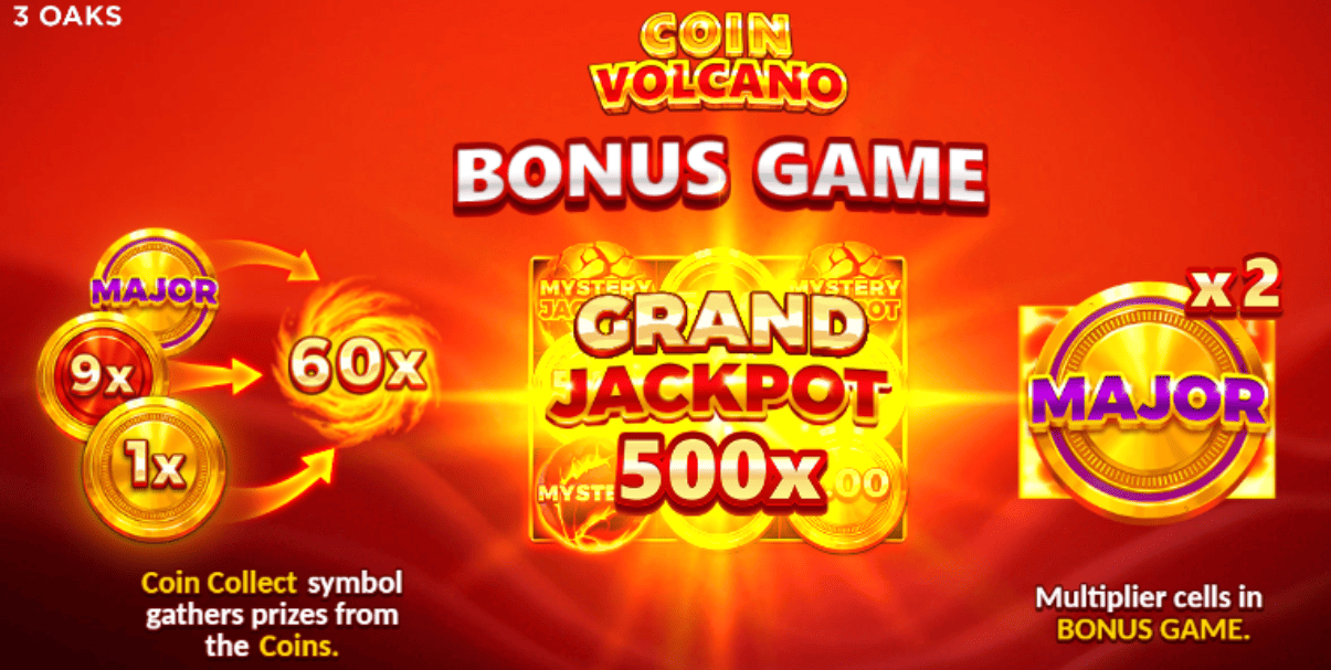 Bonus Game – Hold and Win Respin Collection