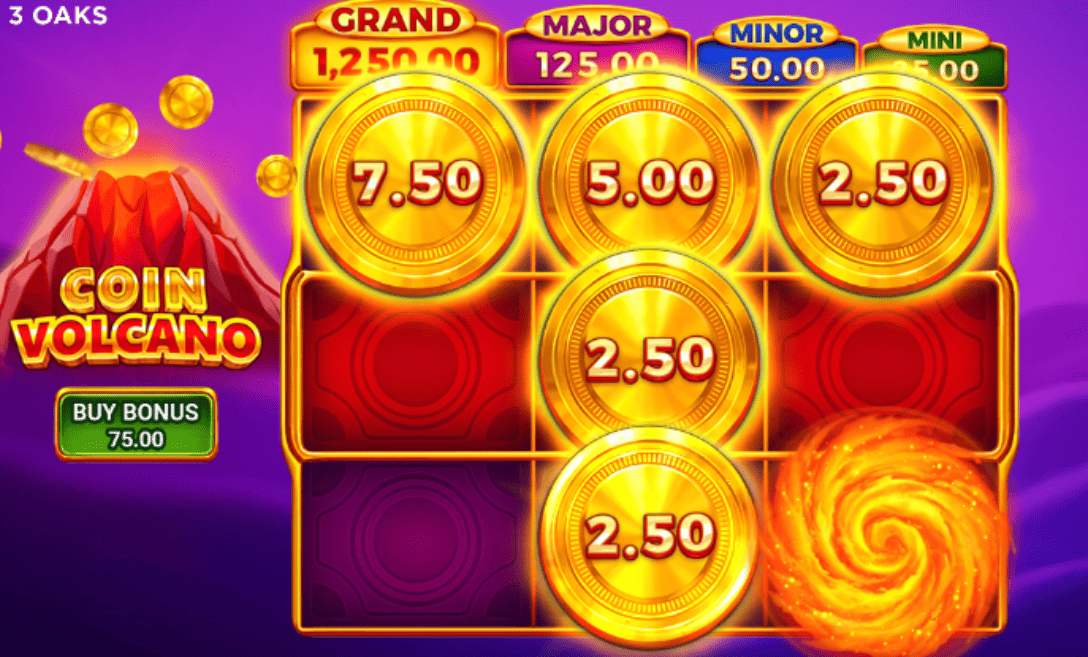 What triggers bonuses