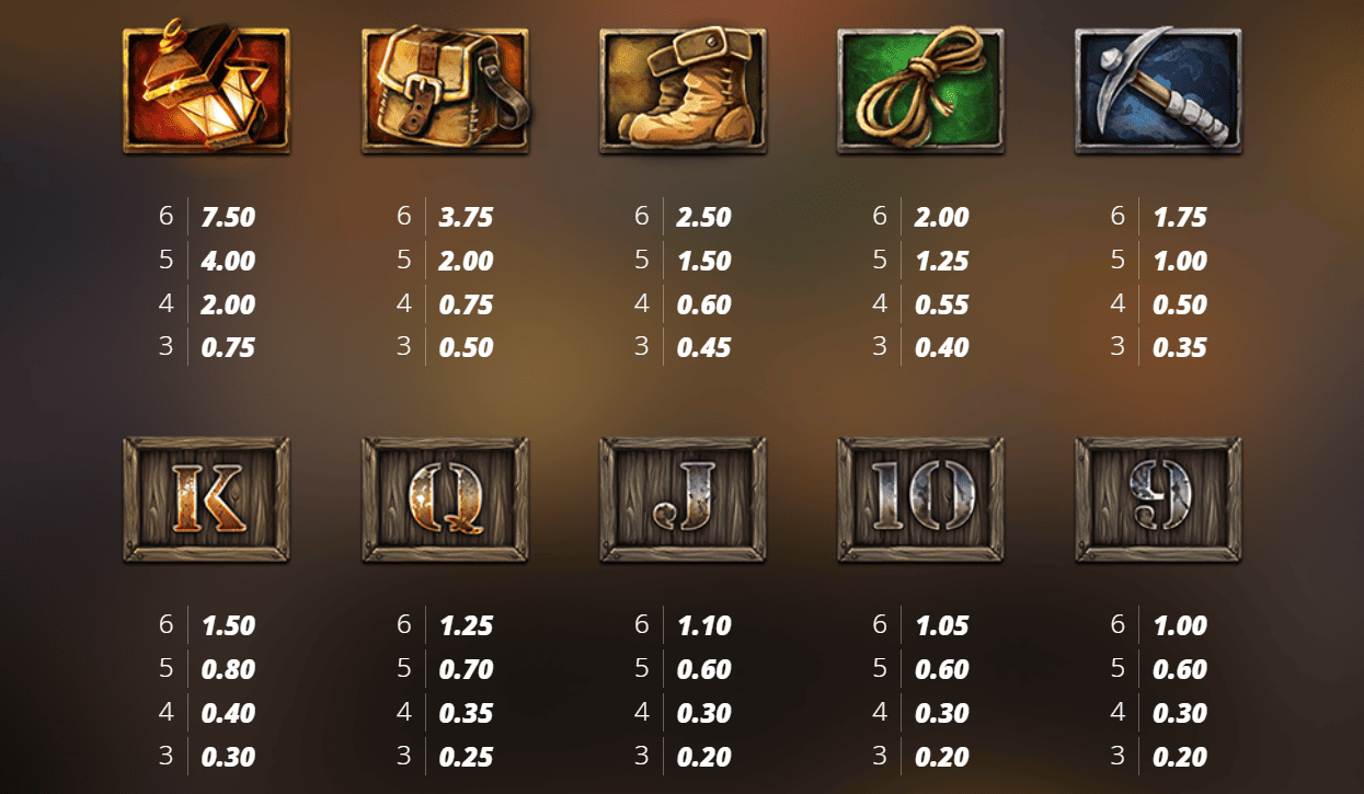 symbols Fire In The Hole