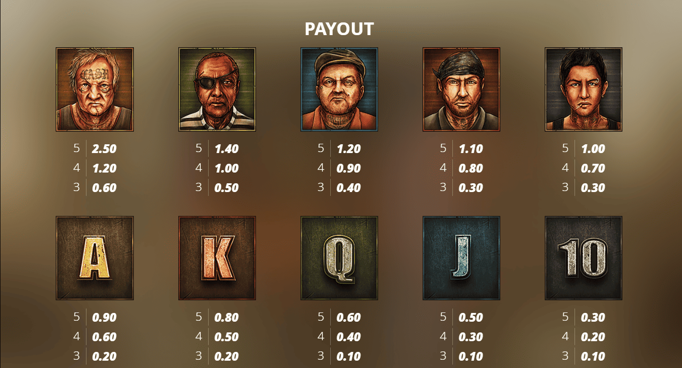 Symbol Values and What They're Worth