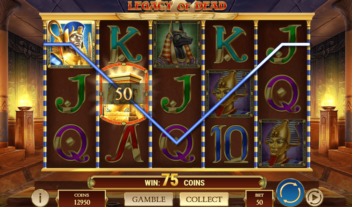 Legacy of Dead Play'n GO
