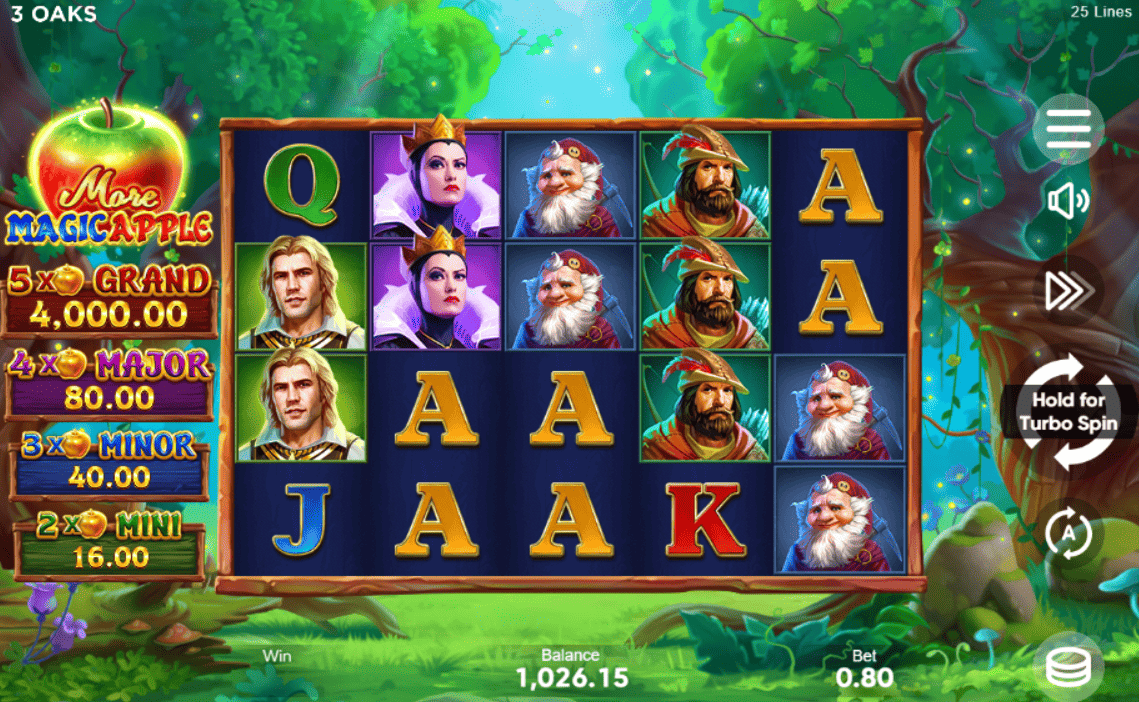 Game Overview: What Makes This Slot Special?