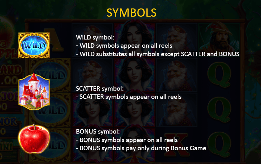 Understanding Wild and Scatter Mechanics