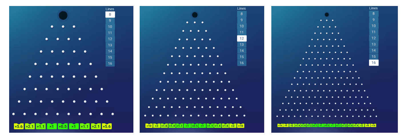Choose anywhere from 8 to 16 rows