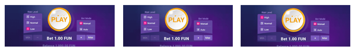 Understanding Your Multiplier Potential