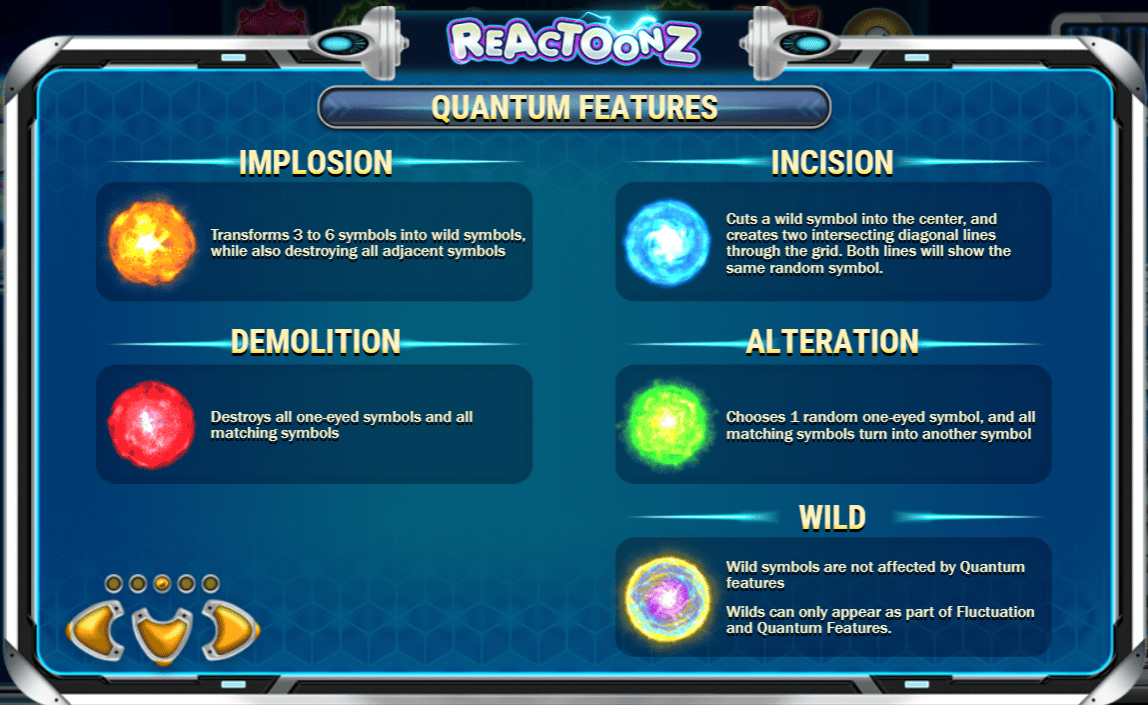 Symbol Values That Actually Matter