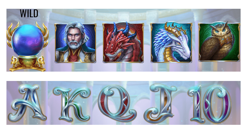 Rise of Merlin symbols