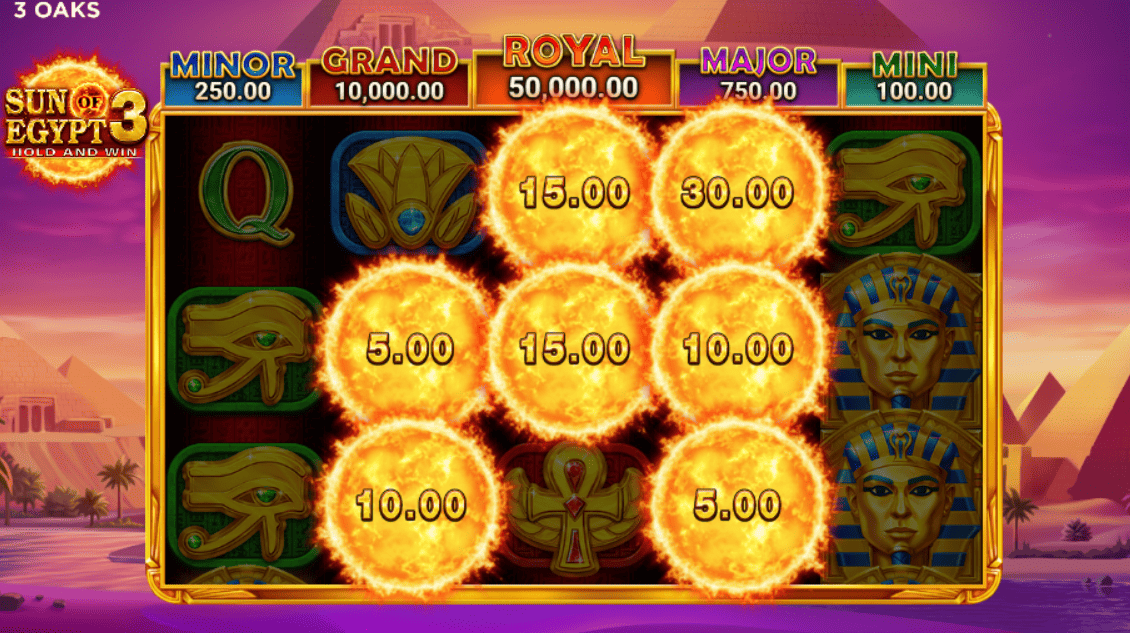 Special Symbols Breakdown