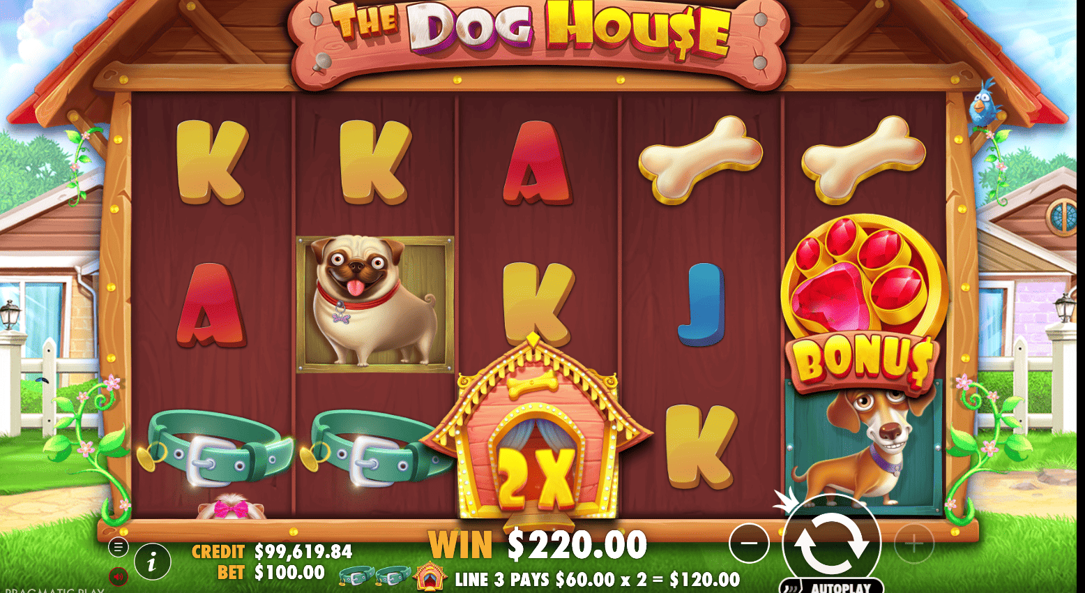 The Dog House Slot Free Play