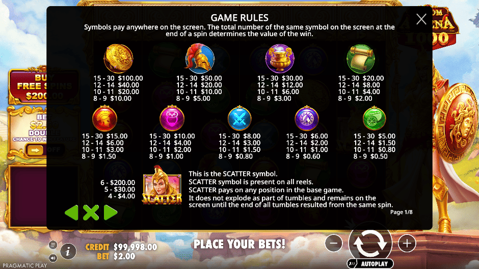 Symbol Set and Payout Structure Overview